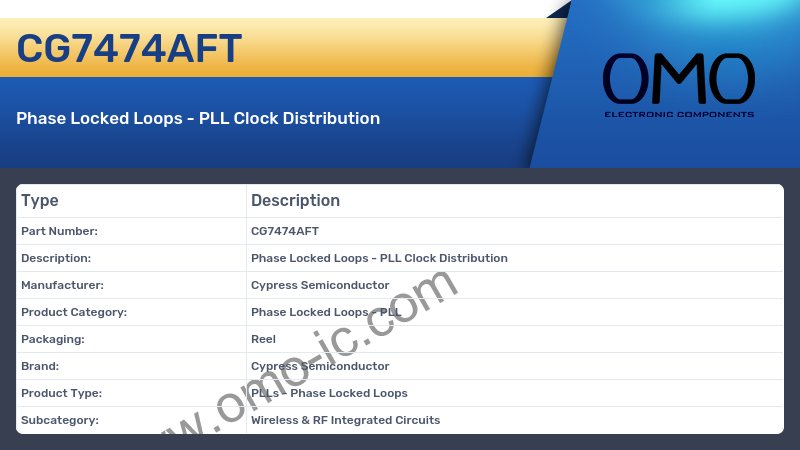 CG7474AFT