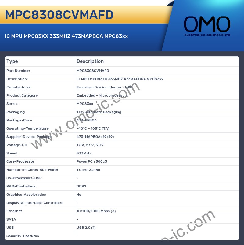 MPC8308CVMAFD
