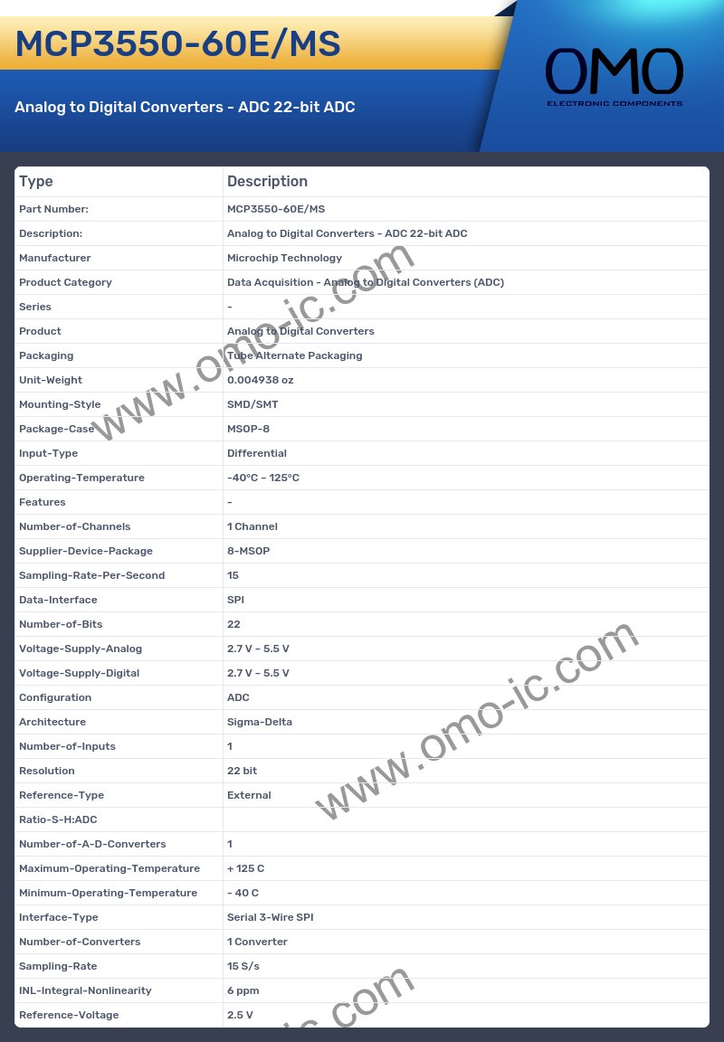 MCP3550-60E/MS