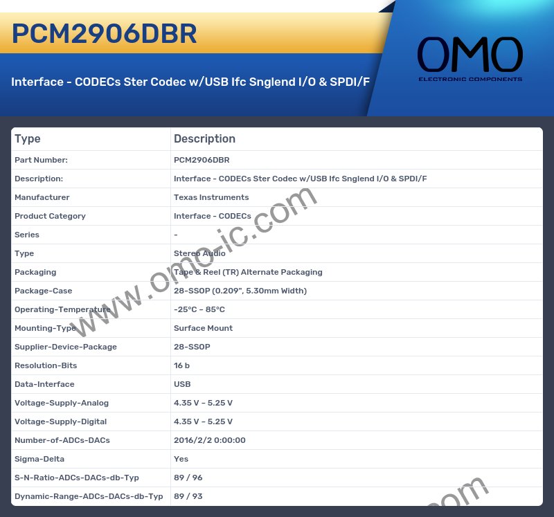 PCM2906DBR
