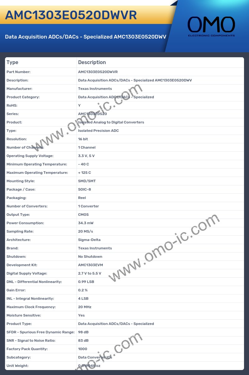 AMC1303E0520DWVR
