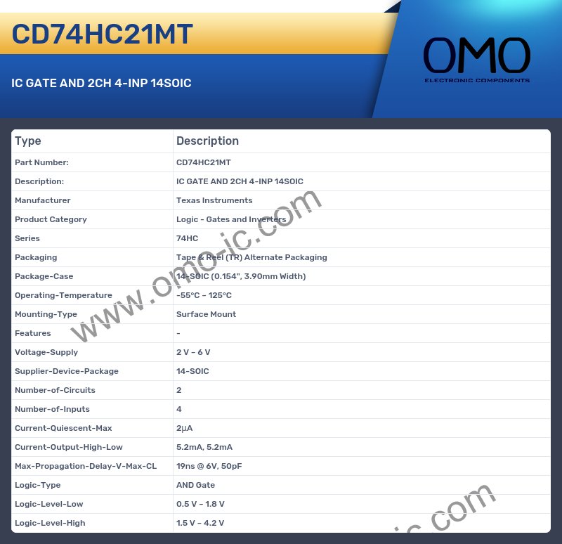 CD74HC21MT