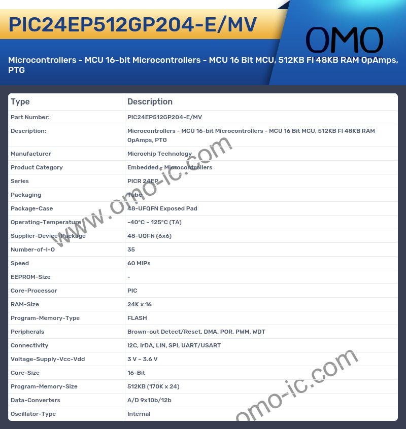 PIC24EP512GP204-E/MV