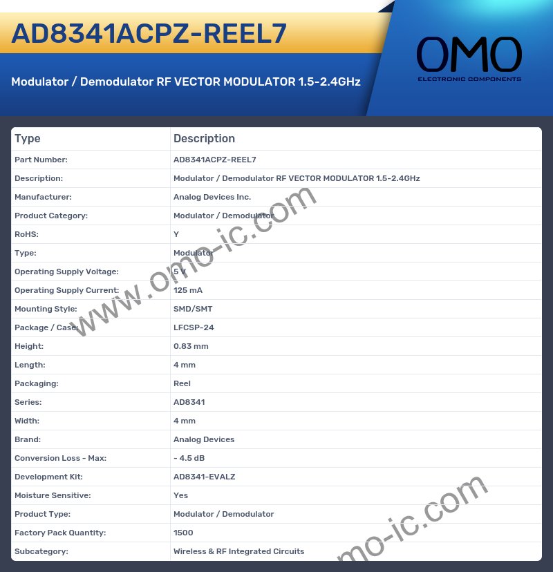 AD8341ACPZ-REEL7