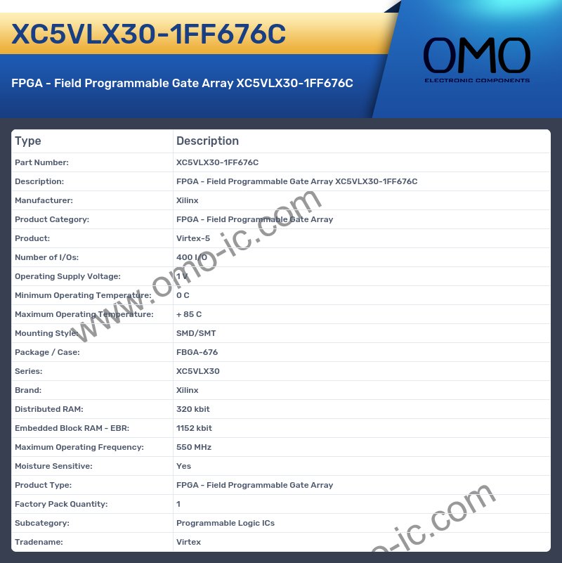 XC5VLX30-1FF676C