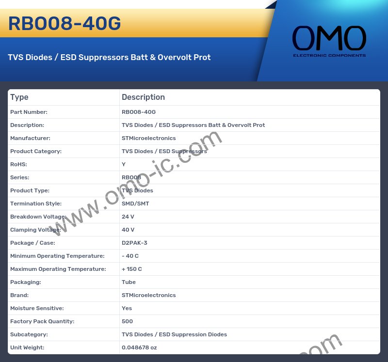 RBO08-40G