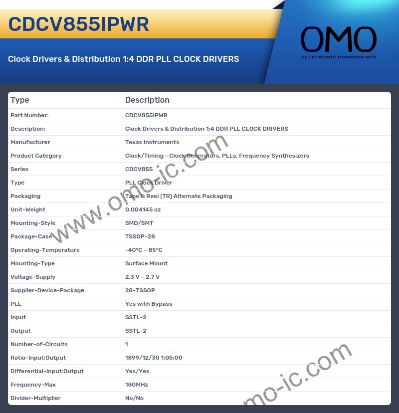 CDCV855IPWR