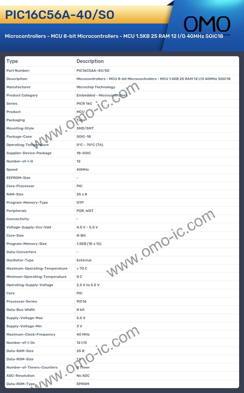 PIC16C56A-40/SO