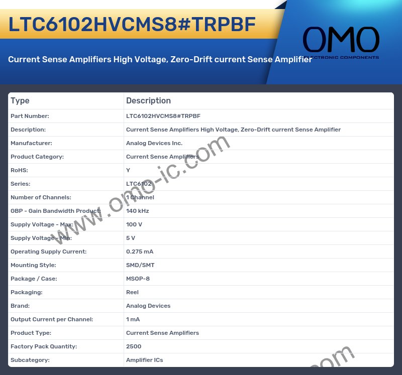 LTC6102HVCMS8#TRPBF