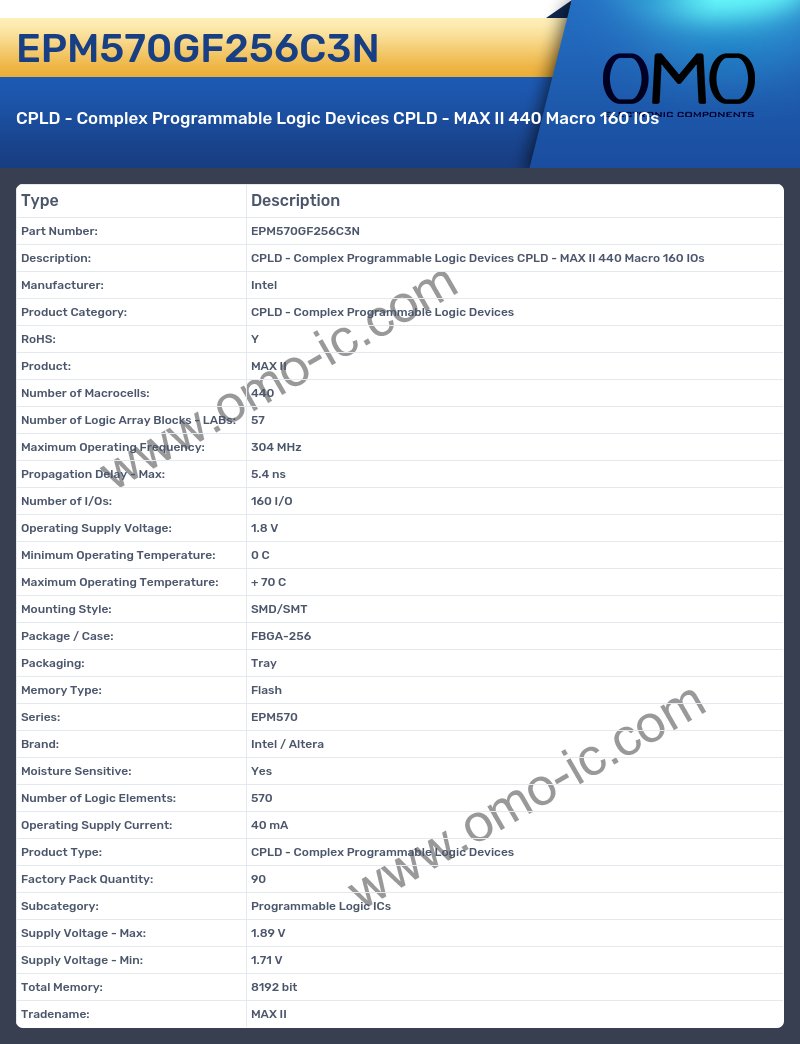 EPM570GF256C3N