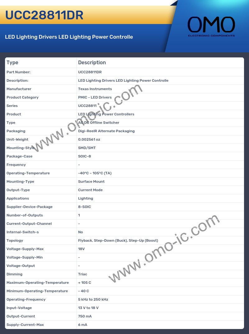 UCC28811DR