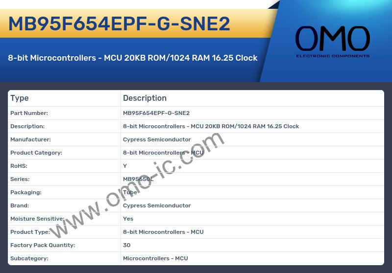 MB95F654EPF-G-SNE2