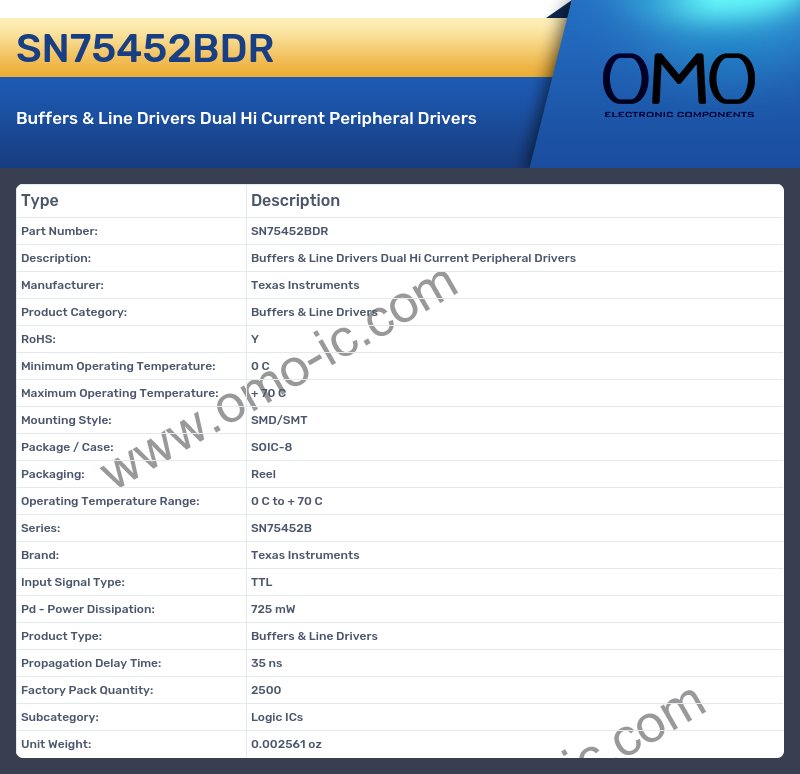 SN75452BDR