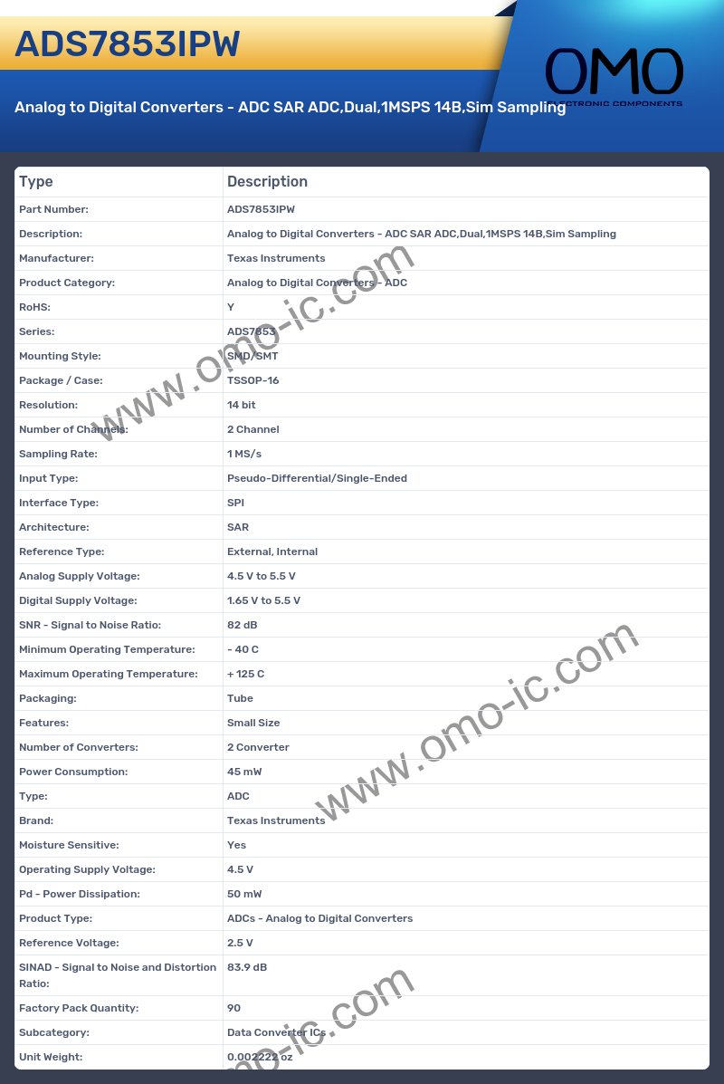 ADS7853IPW