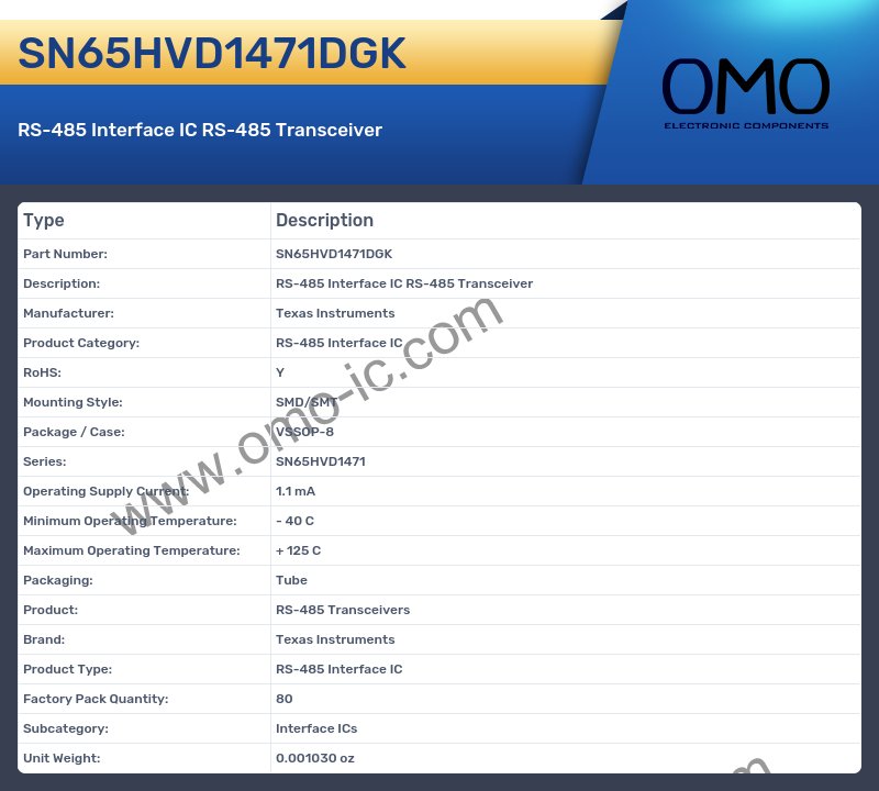 SN65HVD1471DGK