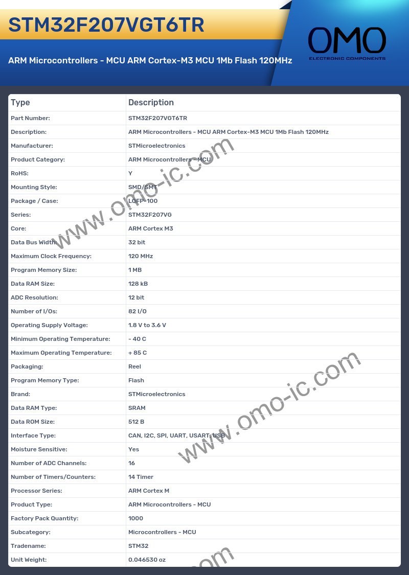 STM32F207VGT6TR