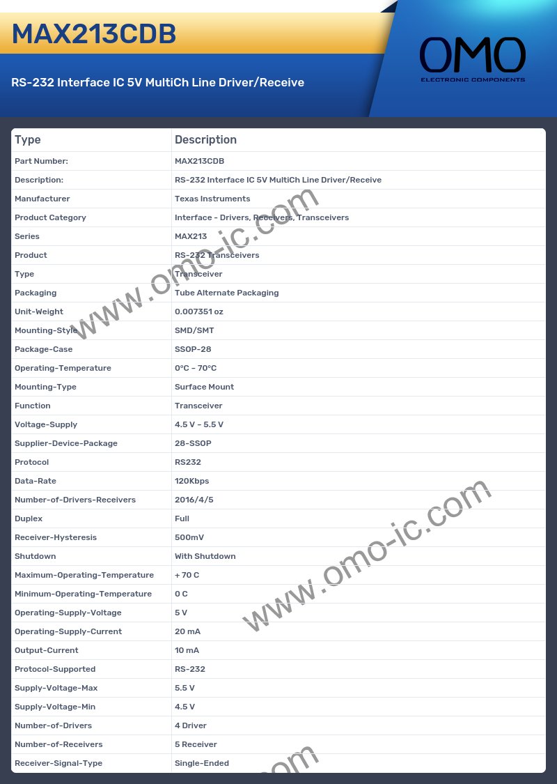 MAX213CDB