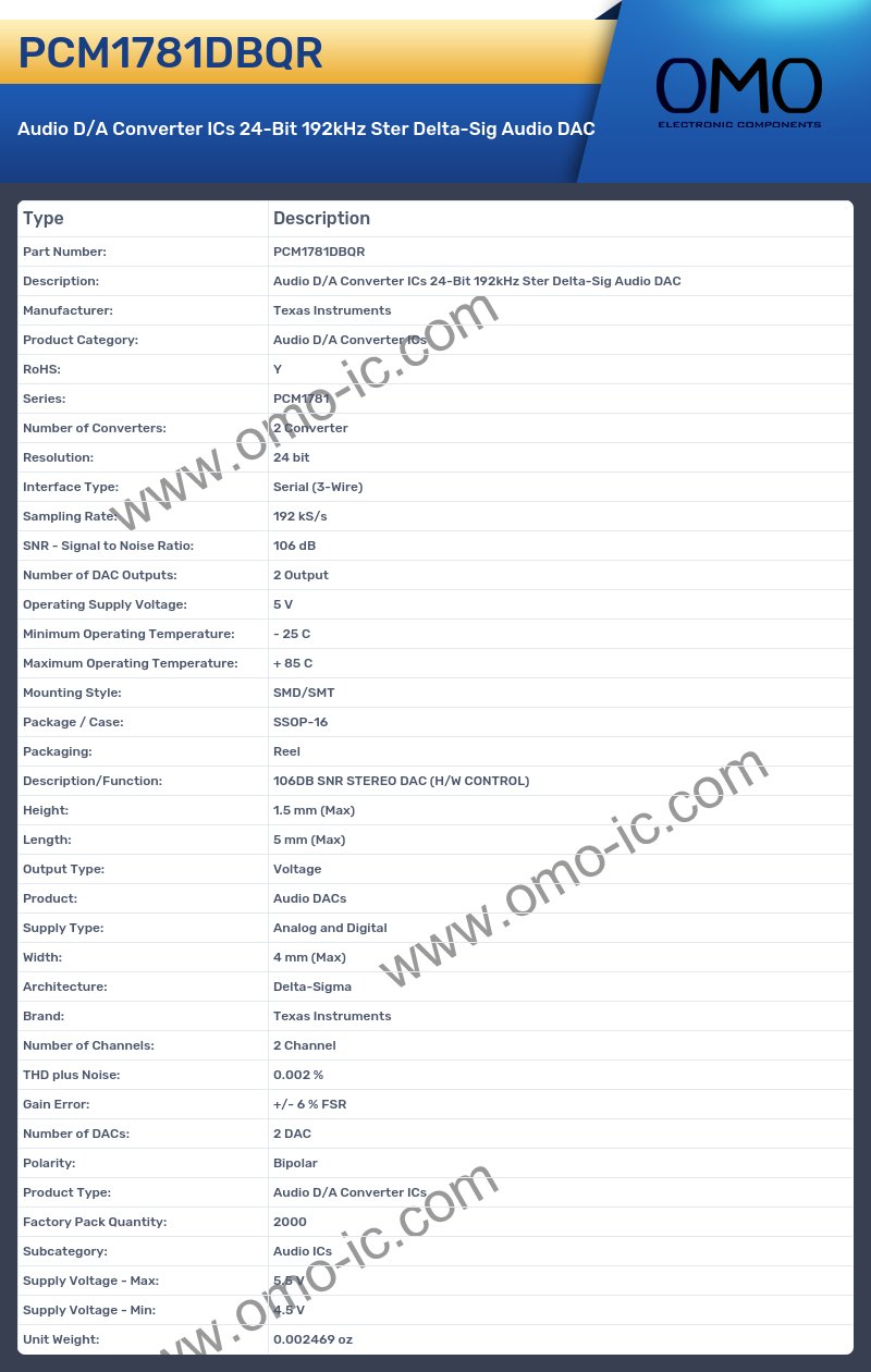 PCM1781DBQR