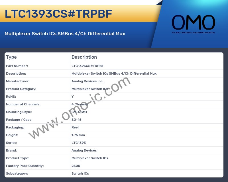 LTC1393CS#TRPBF