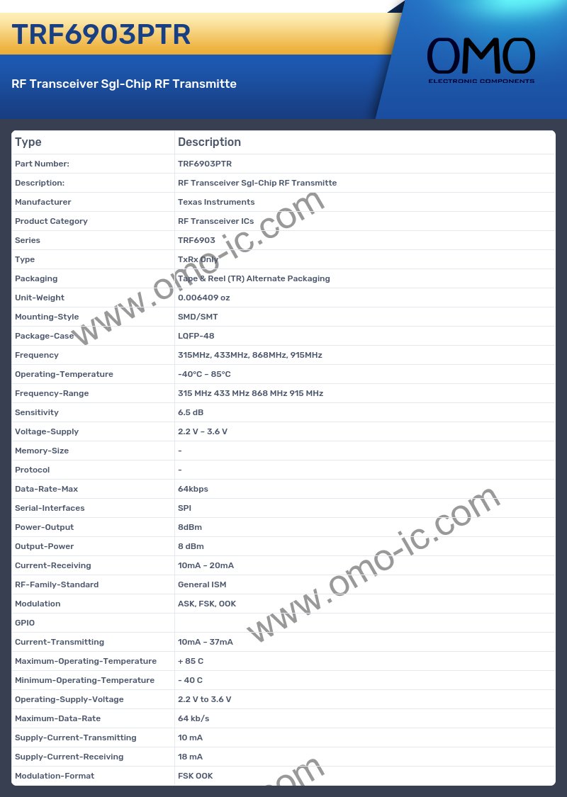 TRF6903PTR