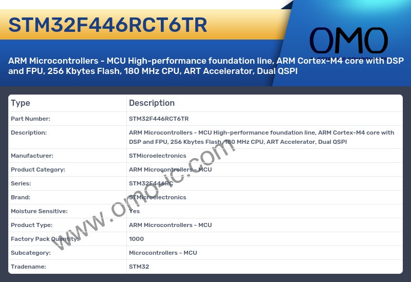 STM32F446RCT6TR