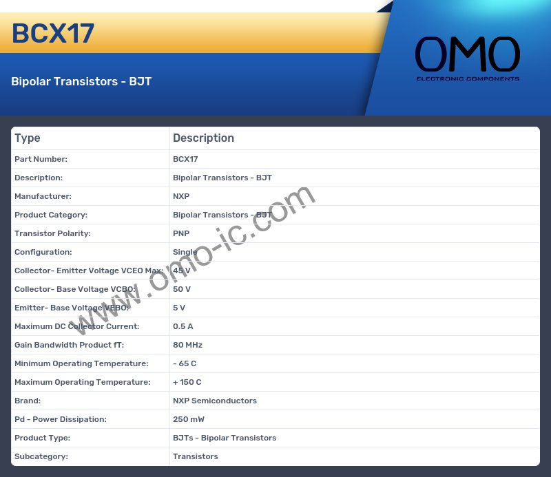 BCX17
