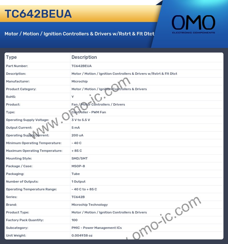 TC642BEUA