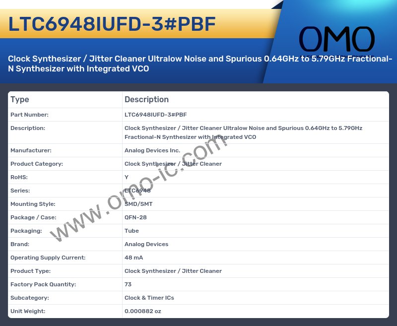 LTC6948IUFD-3#PBF