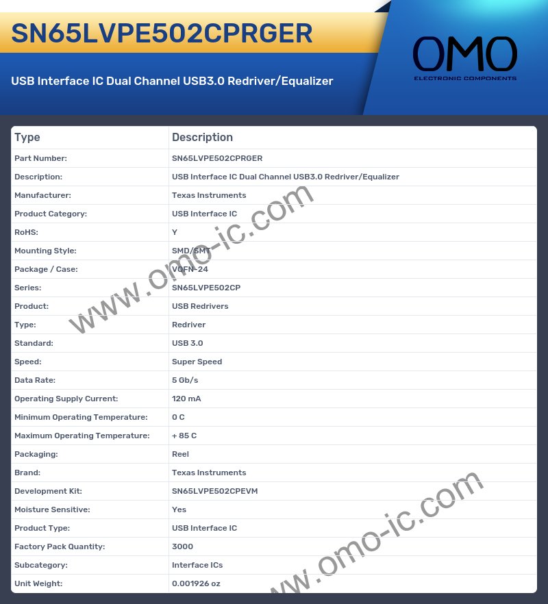 SN65LVPE502CPRGER