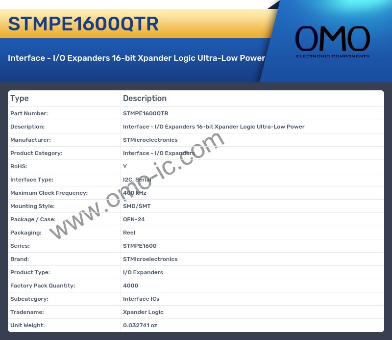 STMPE1600QTR