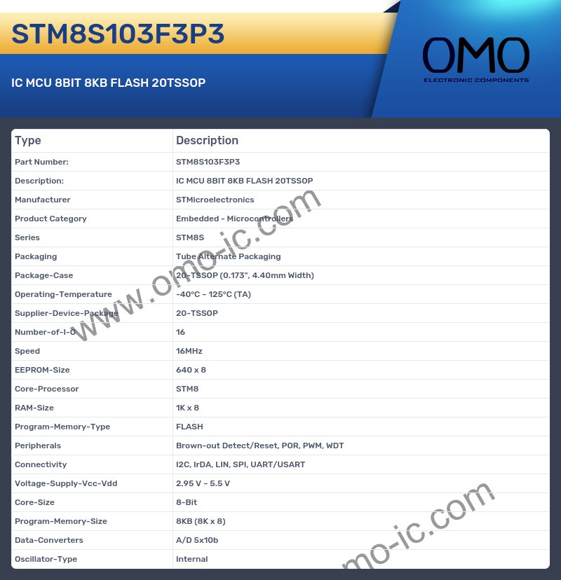 STM8S103F3P3