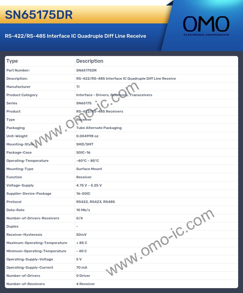 SN65175DR