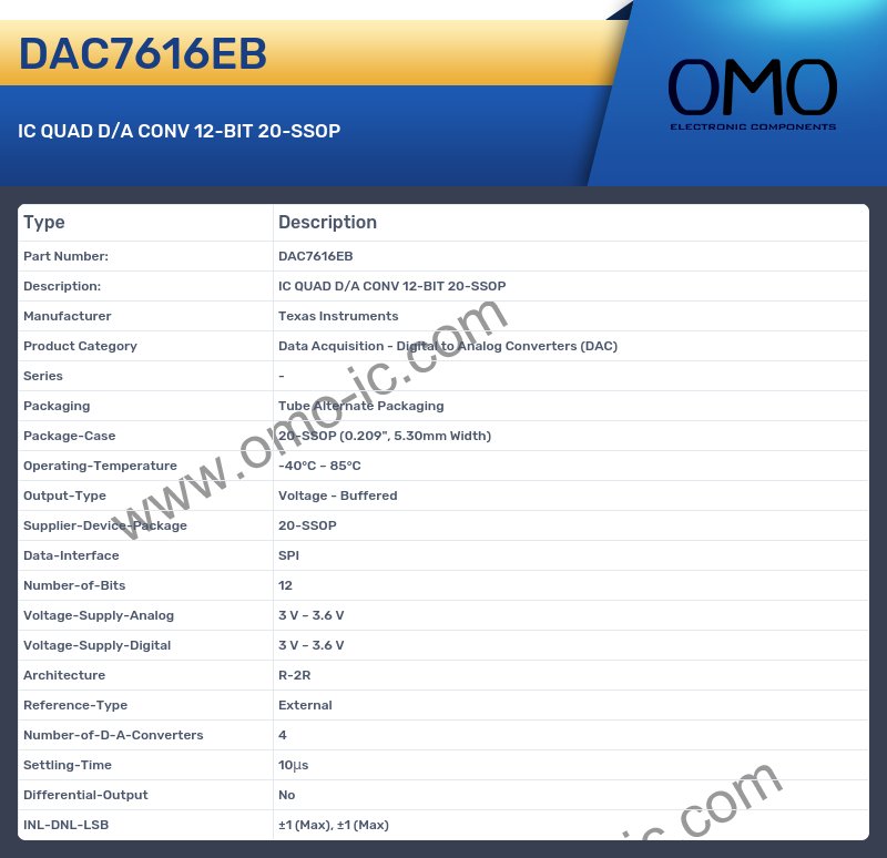 DAC7616EB