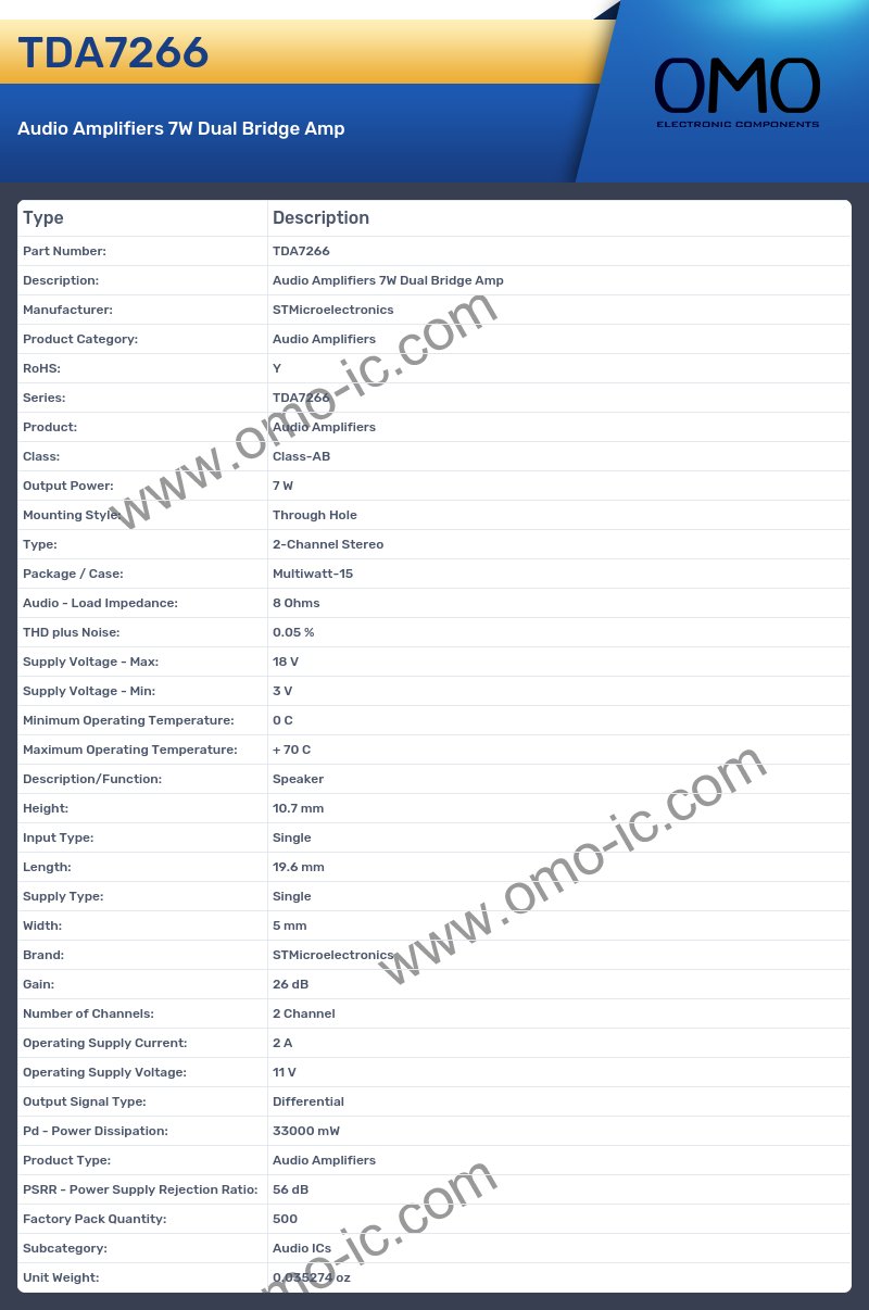 TDA7266