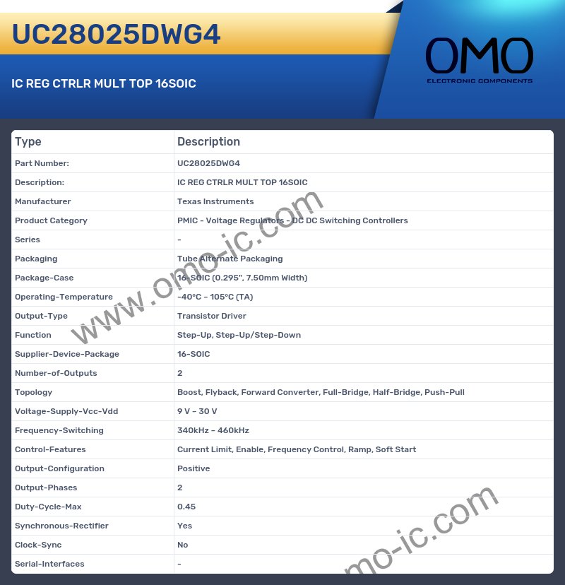 UC28025DWG4