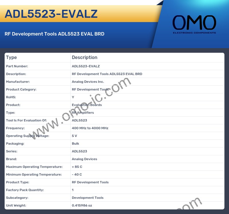 ADL5523-EVALZ