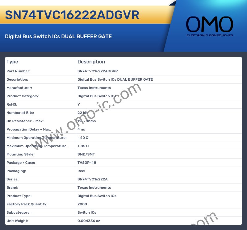SN74TVC16222ADGVR
