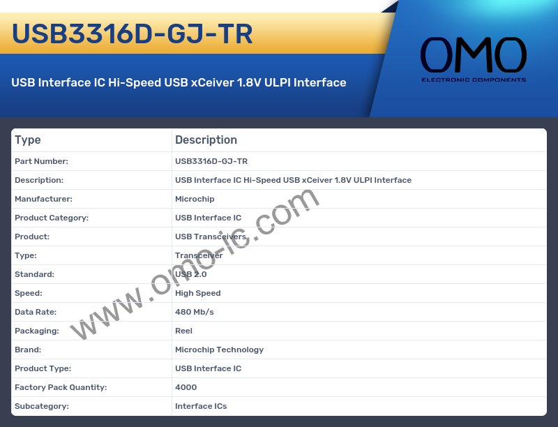 USB3316D-GJ-TR