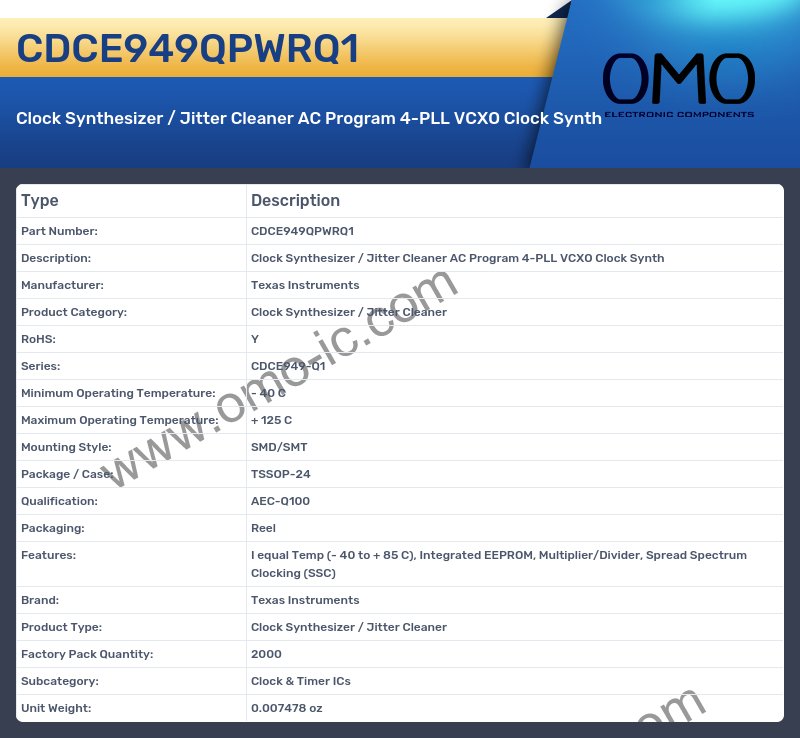 CDCE949QPWRQ1