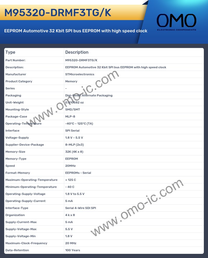 M95320-DRMF3TG/K