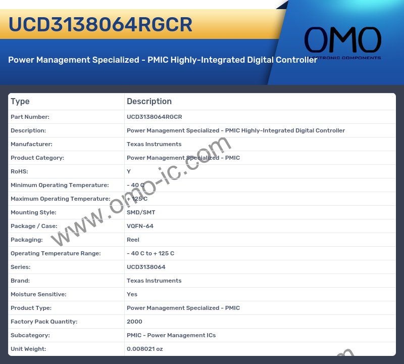 UCD3138064RGCR