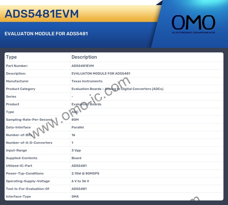 ADS5481EVM
