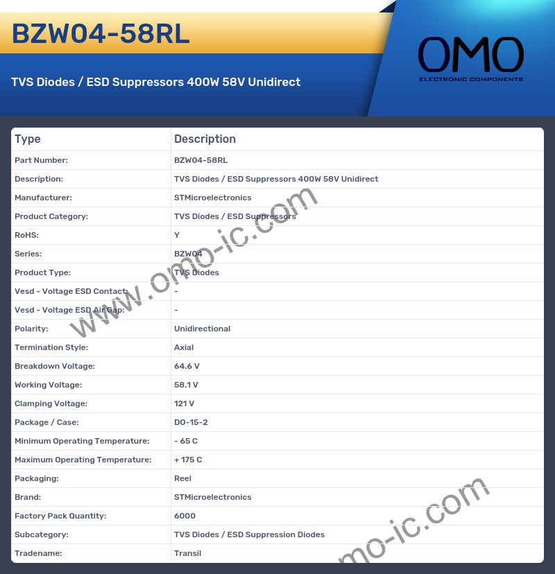 BZW04-58RL