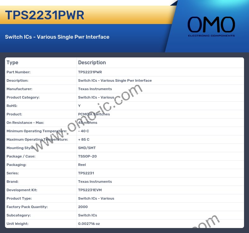 TPS2231PWR