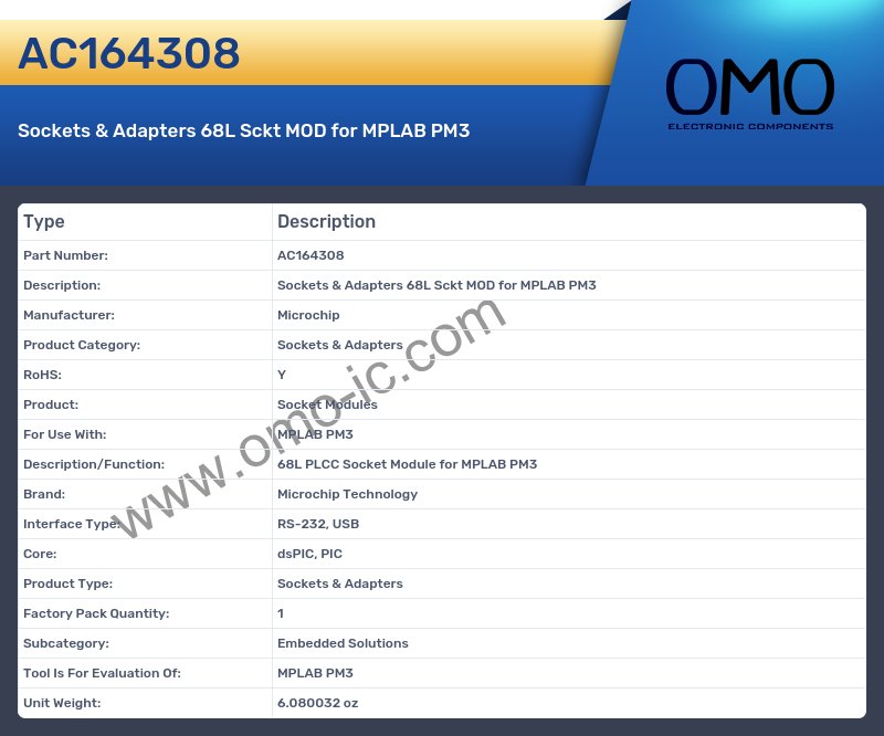 AC164308