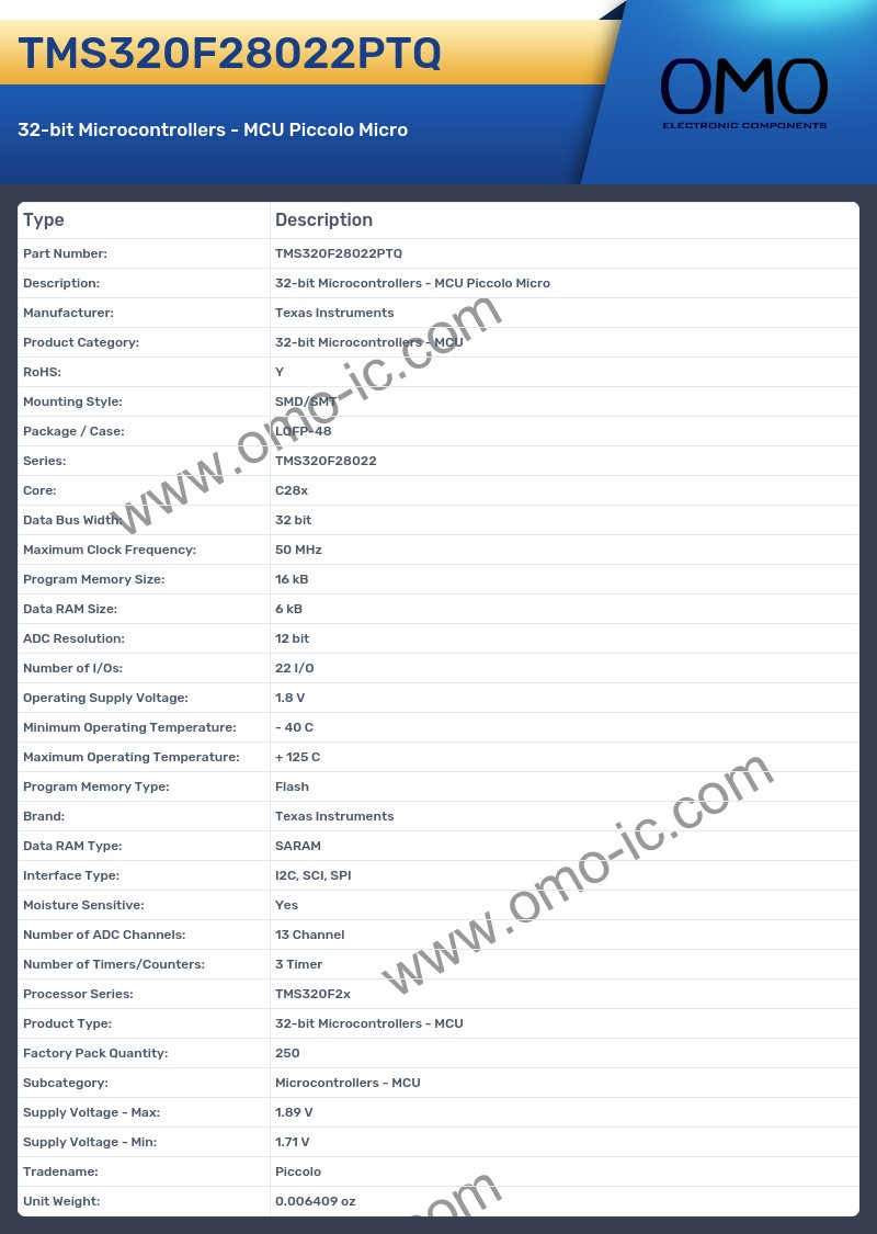 TMS320F28022PTQ