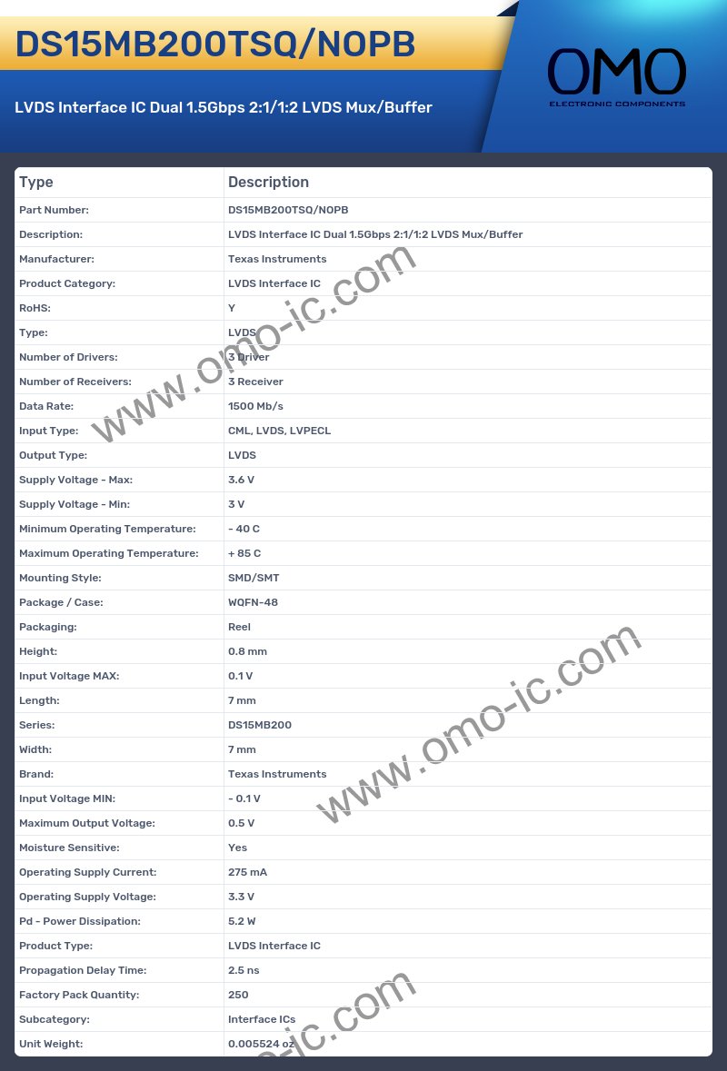 DS15MB200TSQ/NOPB