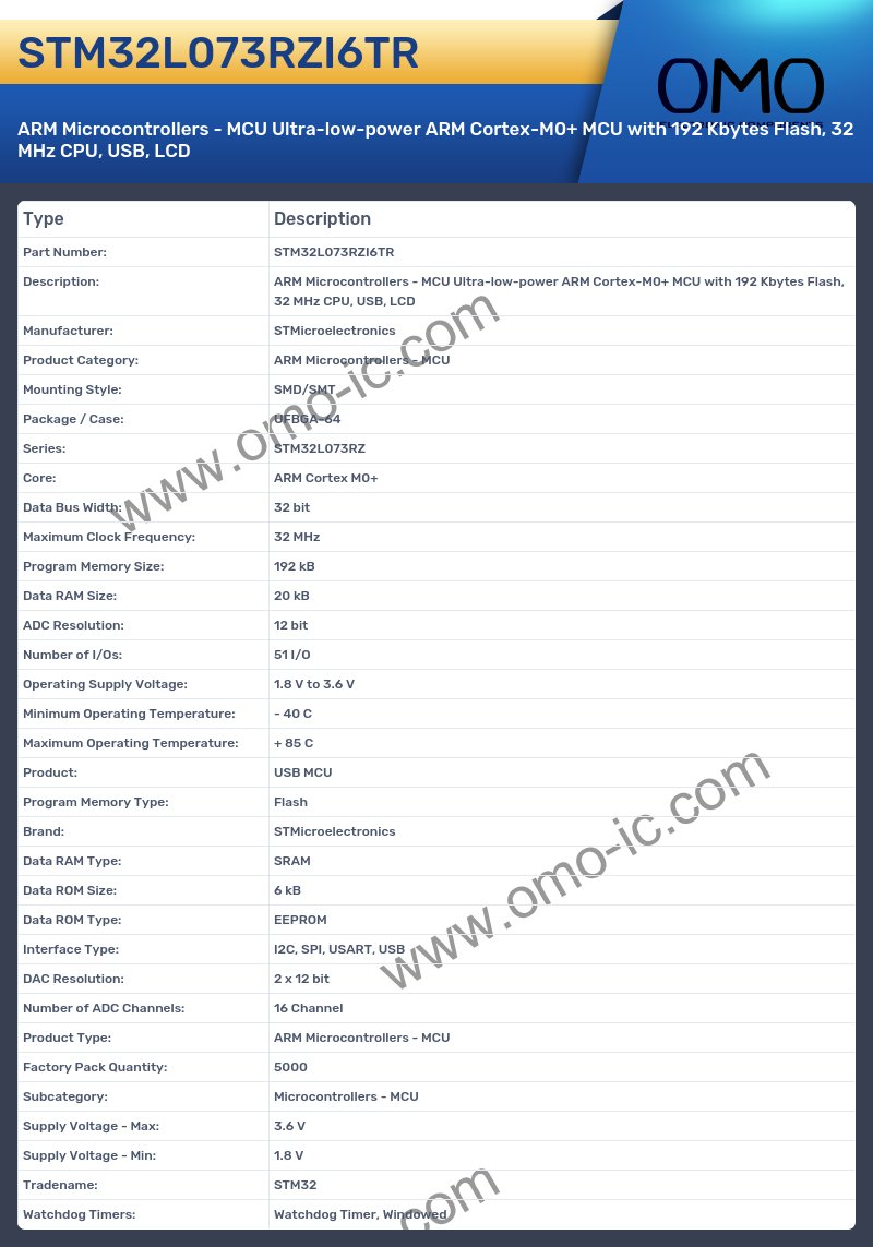 STM32L073RZI6TR