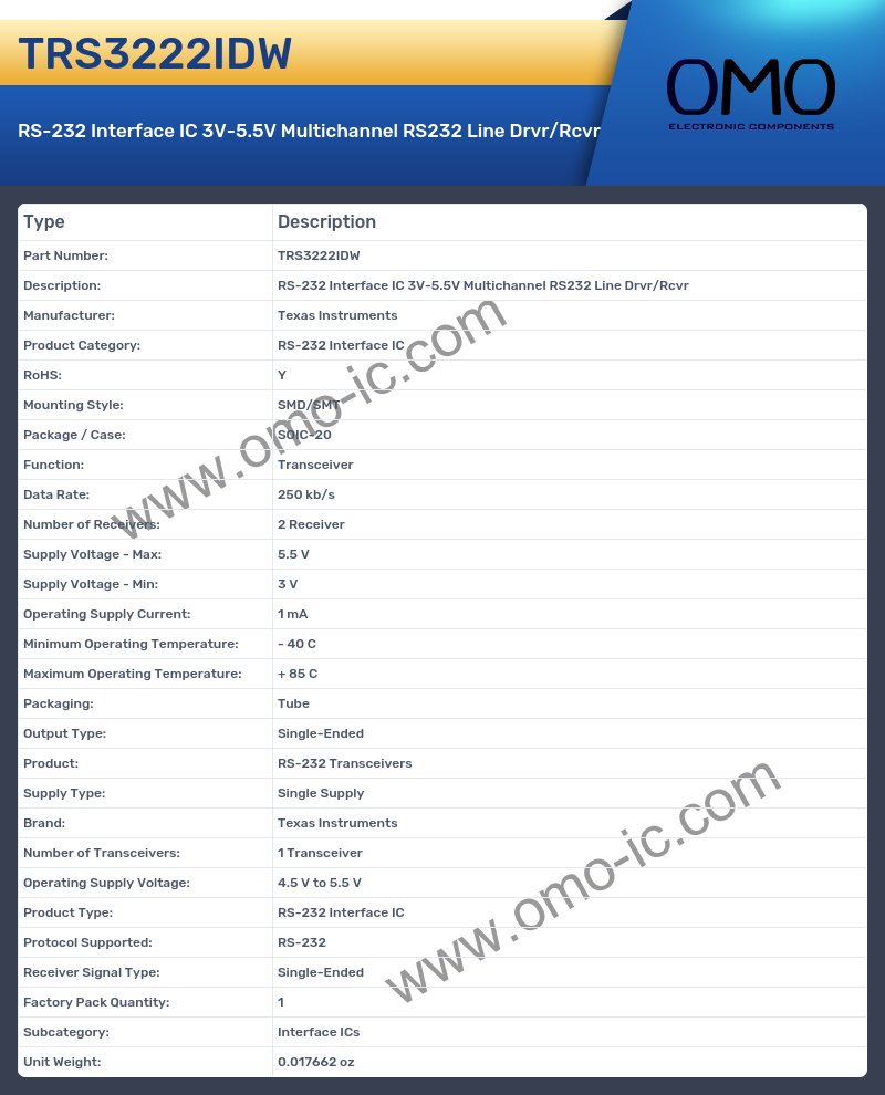 TRS3222IDW