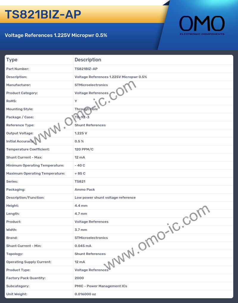 TS821BIZ-AP